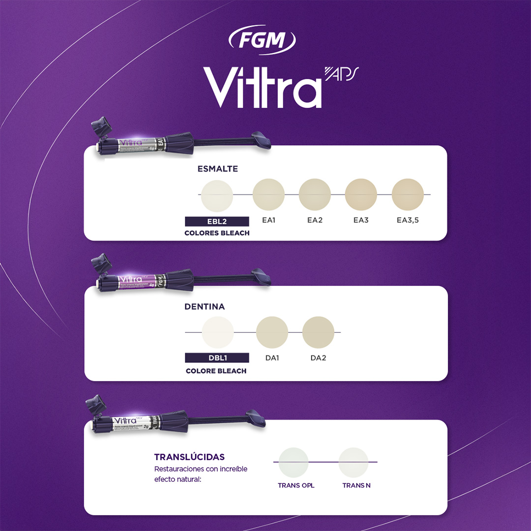 Escala-de-Colores--Vittra-APS-web